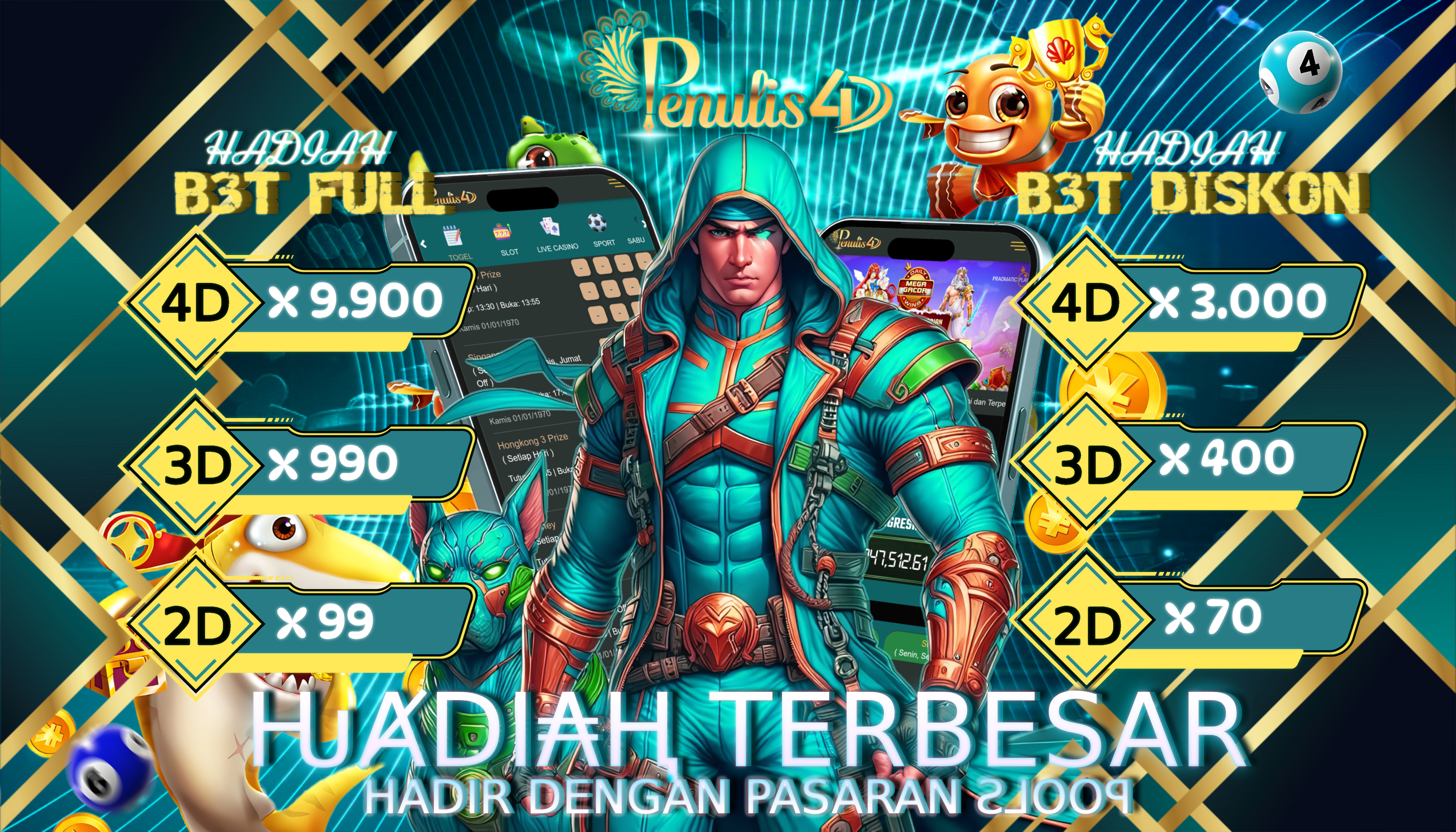 penulis4d